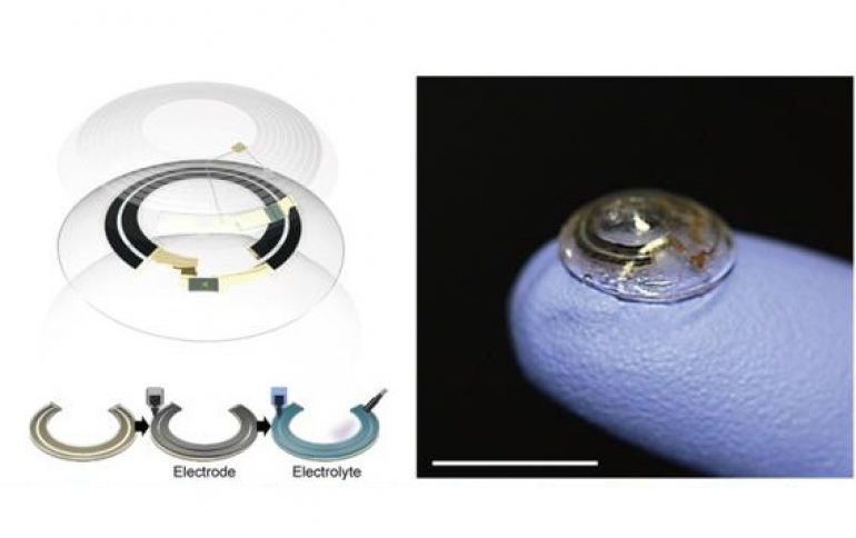 South Korean Technology Wirelessly Charges Smart Contact Lenses