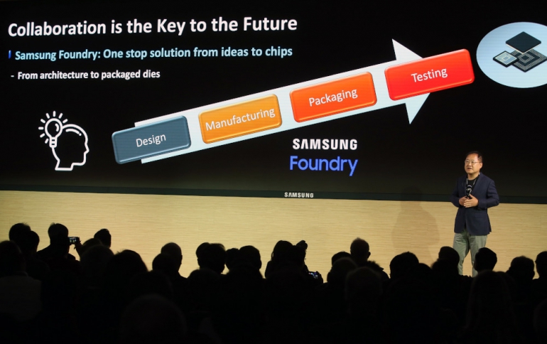 Samsung Promotes its Foundry Business in the US With the 'SAFE Forum 2019'