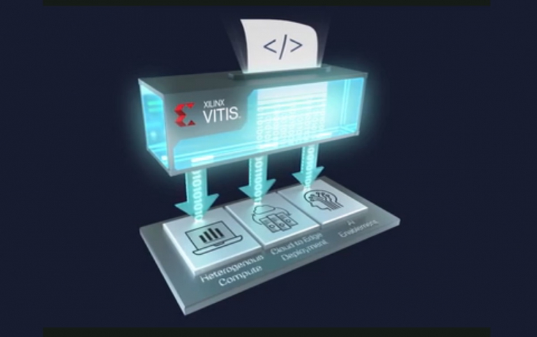 Xilinx Announces a Unified Software Platform Called Vitis