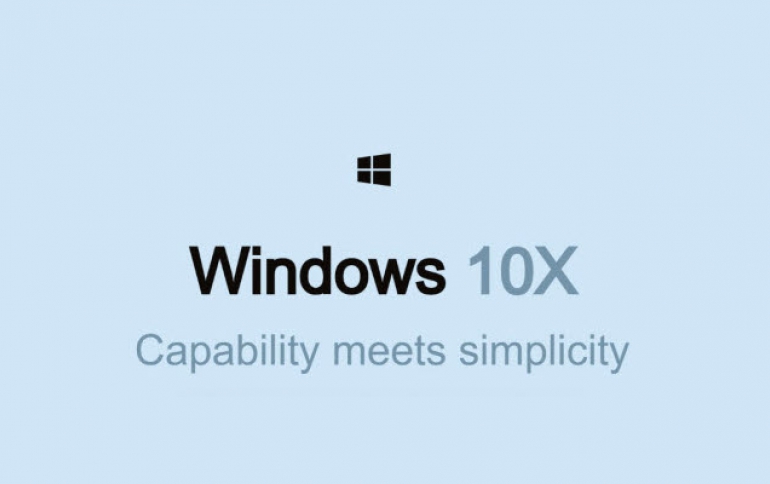 Details About Microsoft's Windows 10X OS Appear on Microsoft's Website