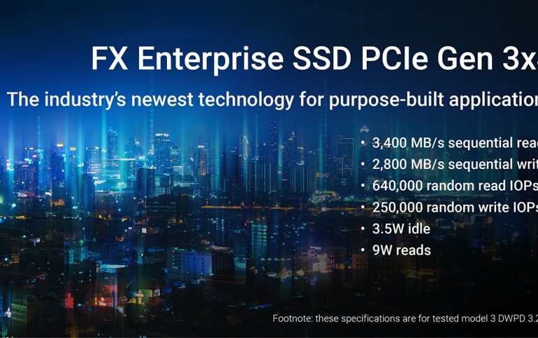 Phison introduces customizable FX SSD platform for purpose-built storage solutions