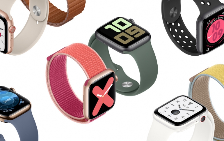 Apple Watch Outsells the Entire Swiss Watch Industry