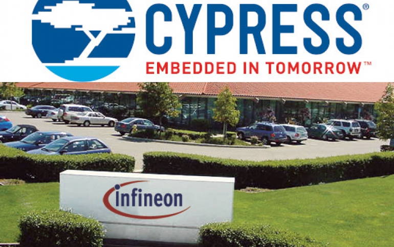Infineon, Cypress Deal Wins CFIUS Clearance