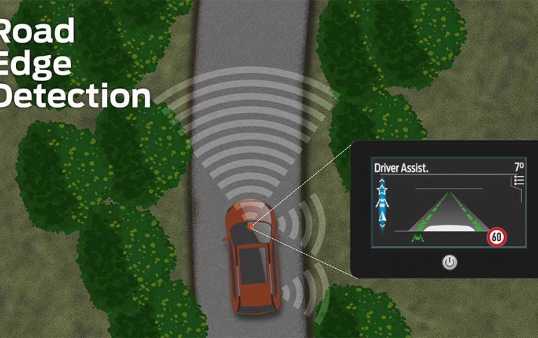 Ford Tech Helps Drivers Steer Clear of Ditches and Drops