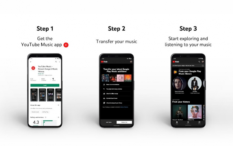 YouTube Music Offers Easy Transfer of Your Google Play Music library
