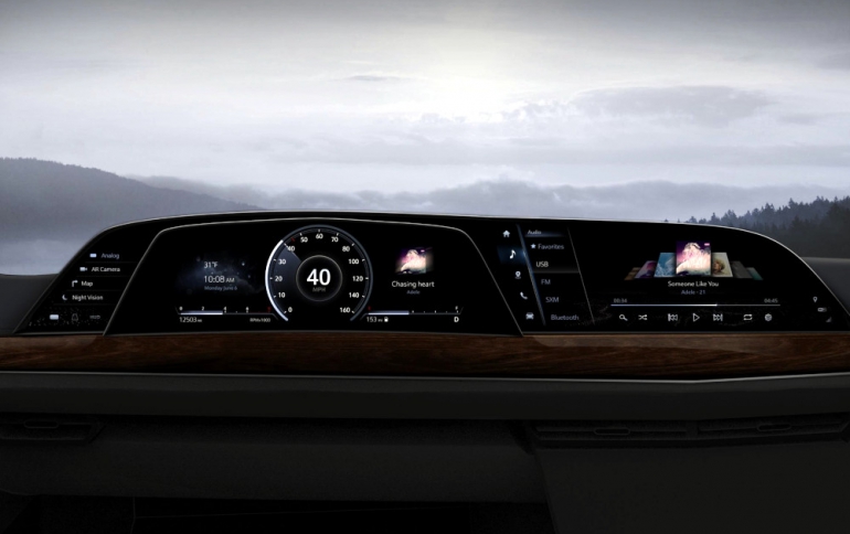 LG’s Futuristic P-OLED Display System Debuts in New 2021 Cadillac Escalade