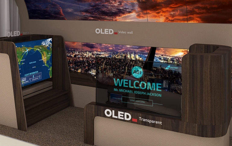 LG Display to Introduce Latest Displays for Airplanes, Automobiles and More at CES 2020