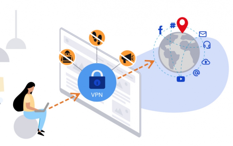 Malwarebytes Introduces VPN Service
