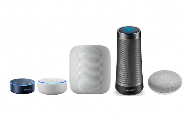 Research Shows That Smart Speakers Could Record Users Up to 19 Times Per Day