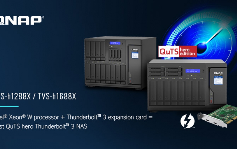 QNAP Releases TVS-h1288X/TVS-h1688X ZFS NAS