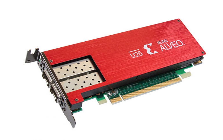 Xilinx's SmartNIC Platform Brings Turnkey Network, Storage and Compute Acceleration to Cloud Data Centers
