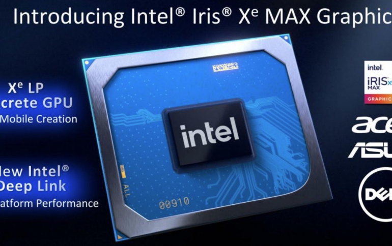 Intel introduces Iris Xe MAX discrete GPU (mobile) graphics