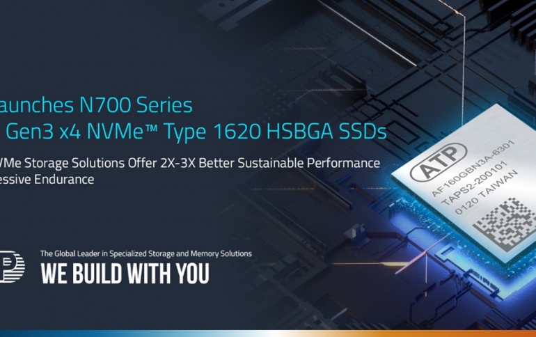 ATP Launches PCIe® Gen3 x4 NVMe™ SSDs in M.2 Type 1620 HSBGA Package