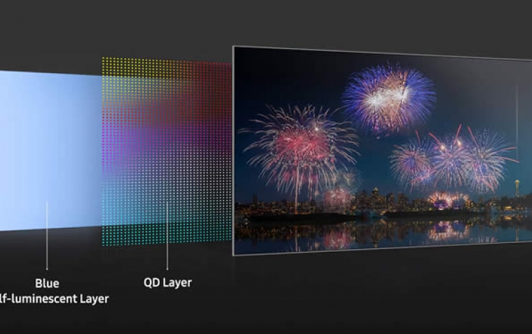 Samsung and Sony to launch QD-OLED TVs