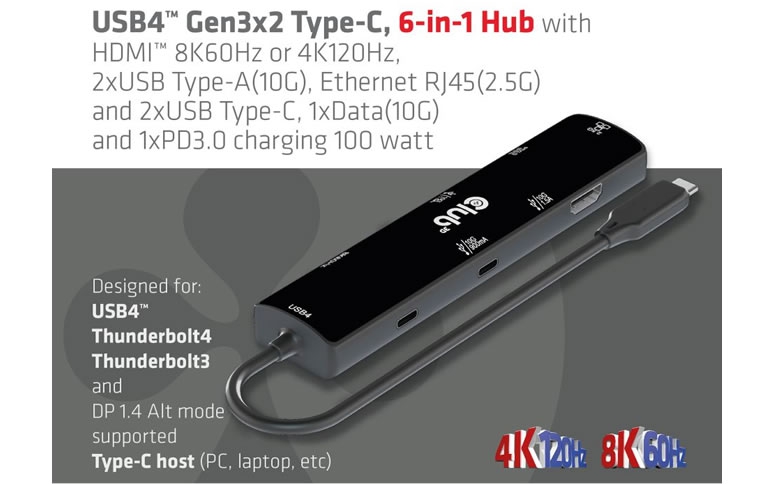 Club 3D announces first USB4 6-in-1 Hub