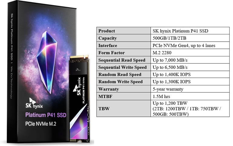 SK hynix Launches PCIe 4.0 “Platinum P41” SSD