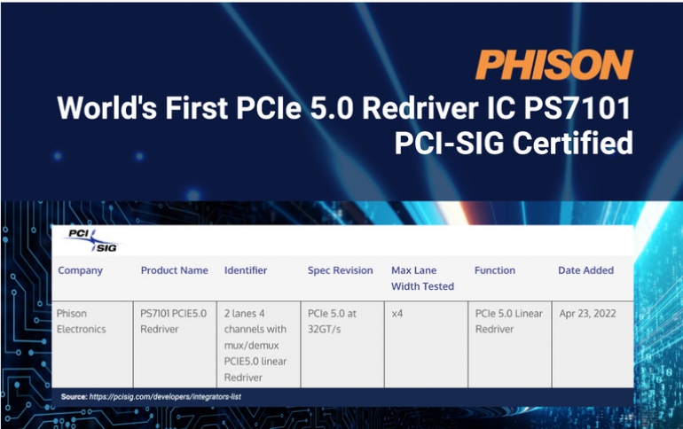 Phison Announces Successful Deployment of the World's First PCI-SIG Certified PCIe 5.0 Redriver IC PS7101