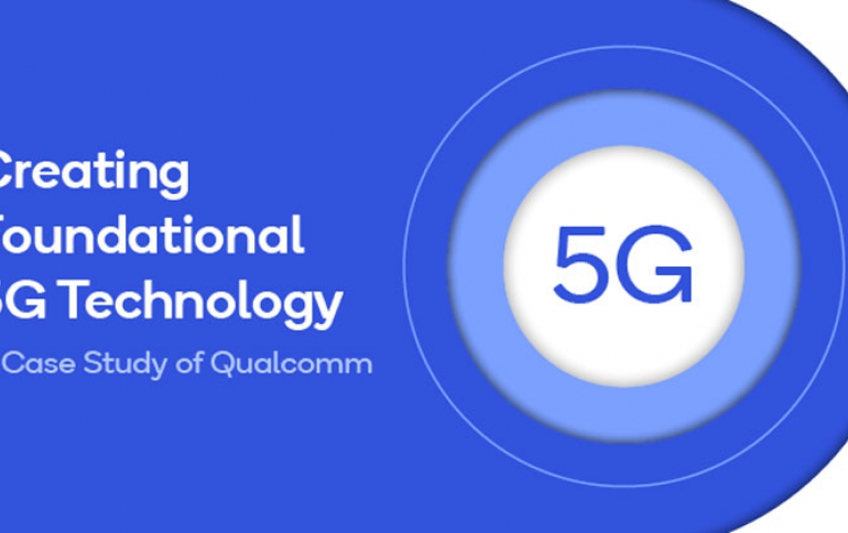 Qualcomm Continues its 5G Leadership, Unveils New Product Innovations at Mobile World Congress Barcelona