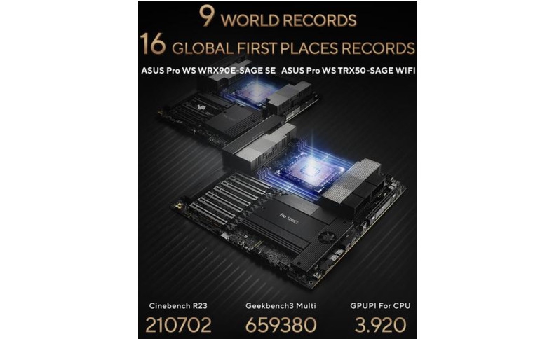 ASUS Breaks Overclocking Records: 9 World Records, 16 Global First Places