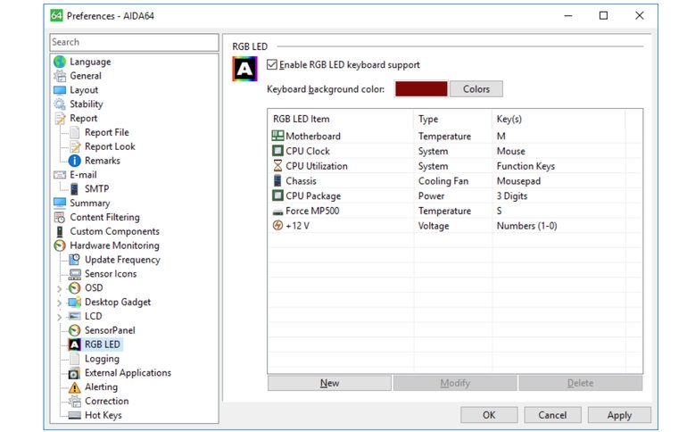 FinalWire Unveils AIDA64 v6.90