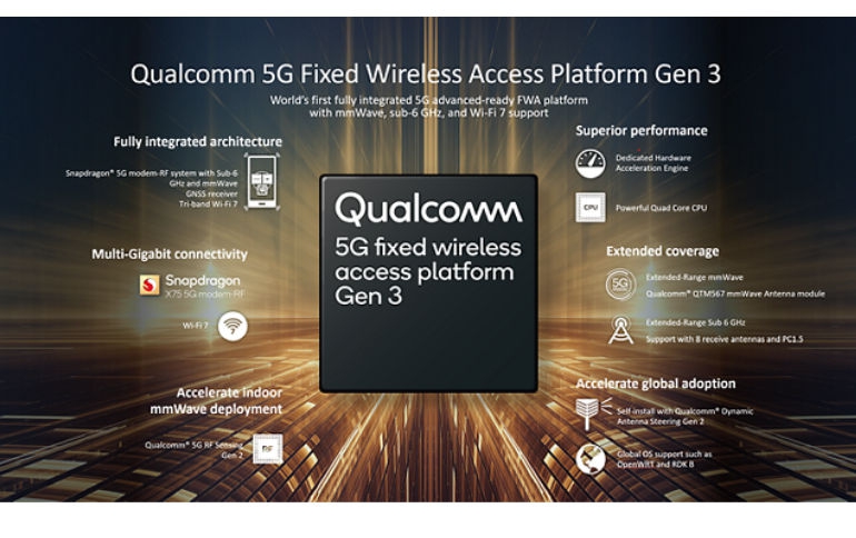 Qualcomm Sparks the Next Phase of 5G With the World’s First 5G Advanced-Ready Modem-RF System