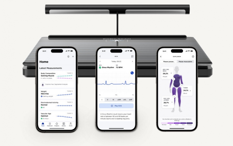 Withings Announces FDA Clearance of its Highly Anticipated Body Scan Health Station