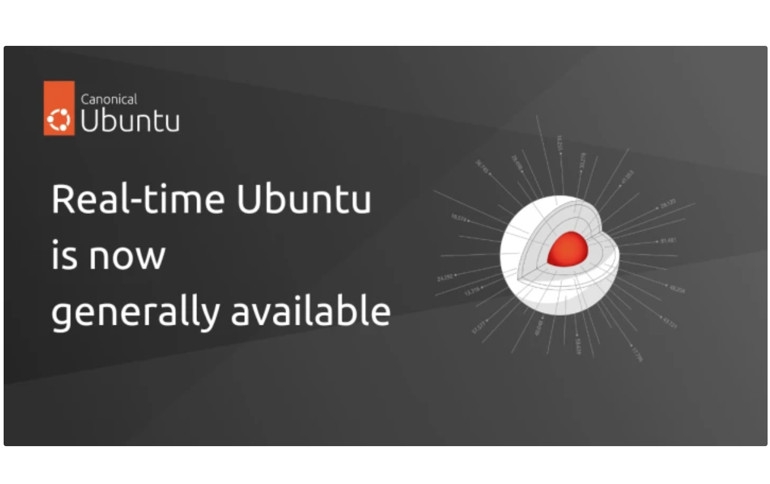 Real-time Ubuntu is now generally available