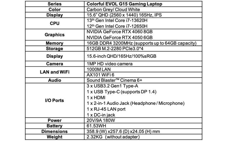 COLORFUL Introduces the new EVOL G Series Gaming Laptops