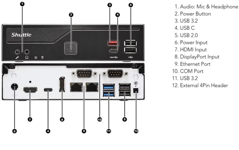 Shuttle Introduces DH810 Compact Mini PC with Intel Core Ultra Processors