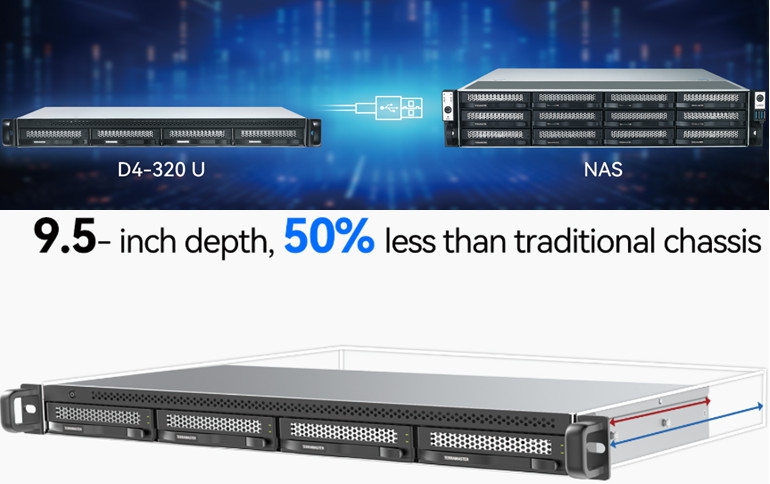 TerraMaster Launches D4-320U Ultra-Short 4-Bay Rackmount