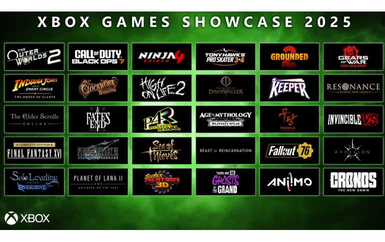Xbox Games Showcase 2025