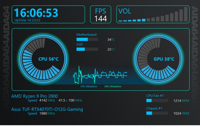 FinalWire Introduces AIDA64 v8.35