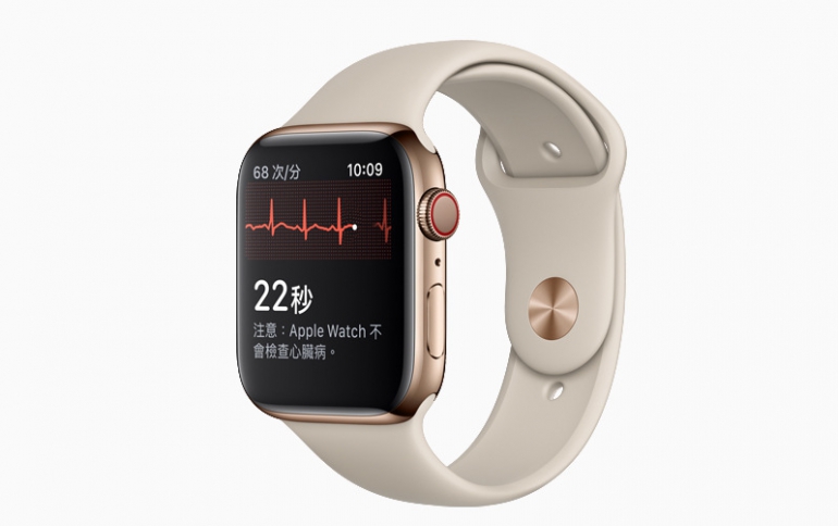 ECG App and Irregular Rhythm Notification on Apple Watch Available Across Europe and Hong Kong