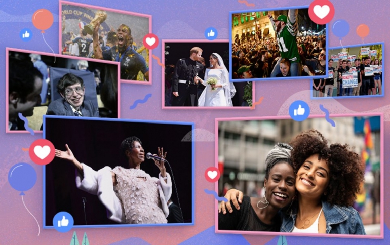 Facebook Releases 2018 Year In Review Report