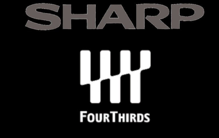 Sharp Joins in the Micro Four Thirds System Standard Group
