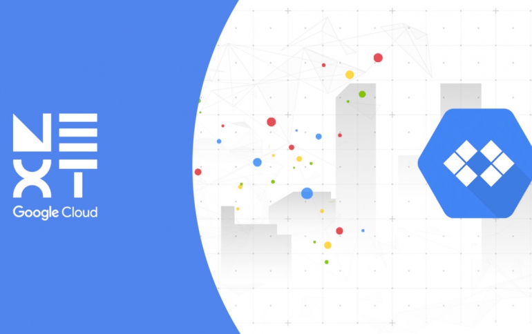 Google Announces Cloud Code to Accelerating Cloud-native Application Development