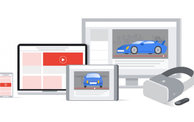 Google Offers New Tools For Bringing 3D Assets to Ads