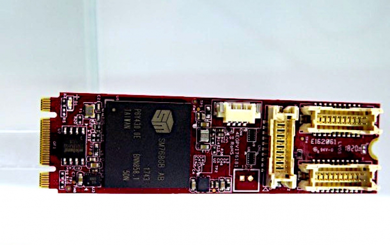 Innodisk Launching Industrial-Grade Graphics Card in M.2 Form Factor