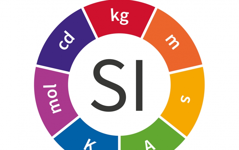 The International System of Units (SI) Redefines Kilogram, Ampere and Kelvin