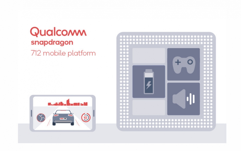 Qualcomm 712 Brings Faster CPU Cores, Quick Charge 4+