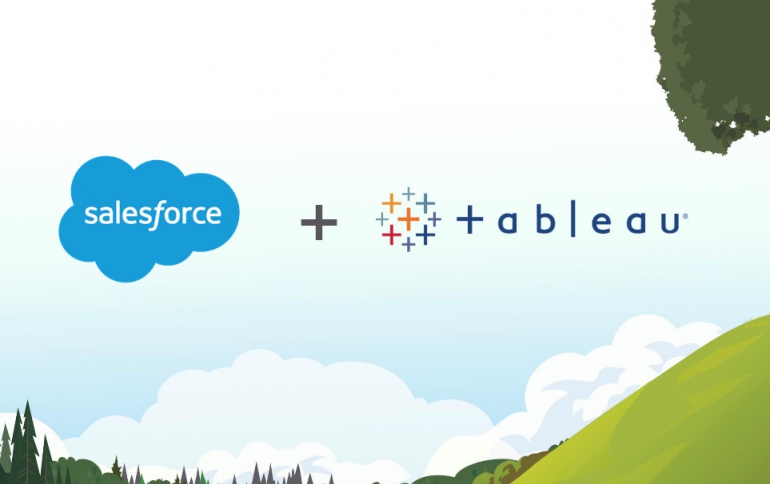 Salesforce Signs Definitive Agreement to Acquire Tableau For $15.3 Billion