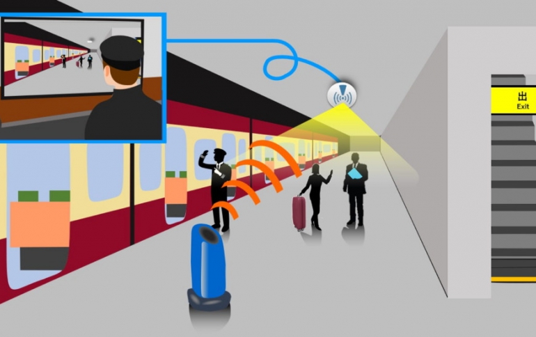 Samsung and KDDI Demonstrate Real Time 4K Video Communication Powered by 5G at a Train Station