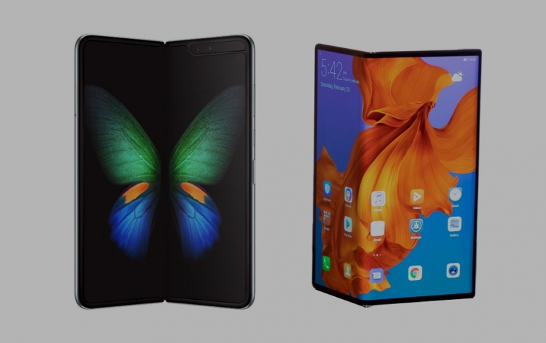 Foldable Phone Penetration Rate to Begin in 2021