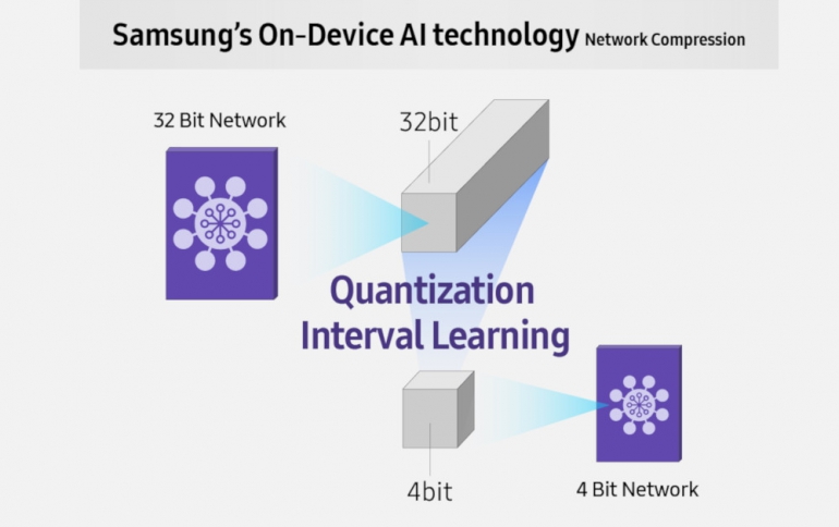 Samsung Introduces A High-Speed, Low-Power NPU Solution for AI Deep Learning