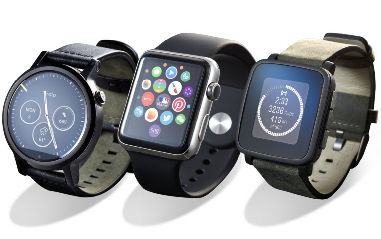 U.S. Smartwatch Sales See Strong Gains, Apple Watch Dominates Sales