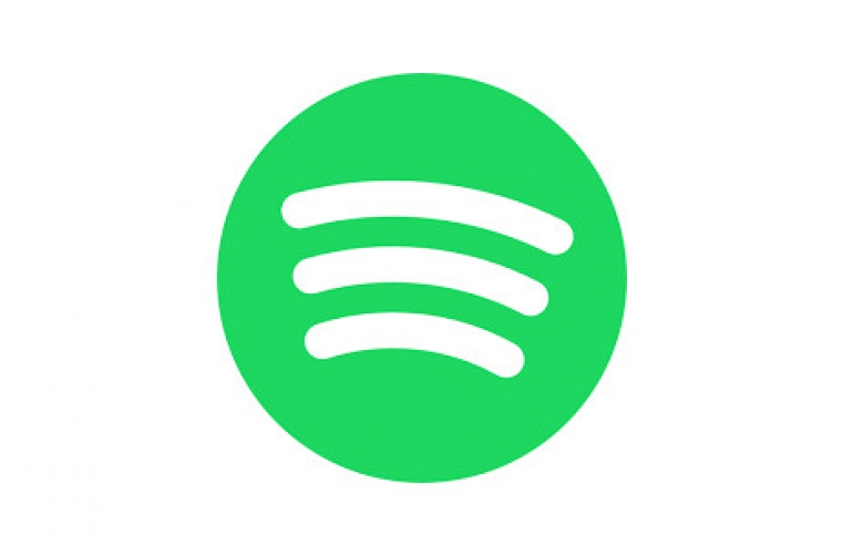 Spotify's Paid Users Increased