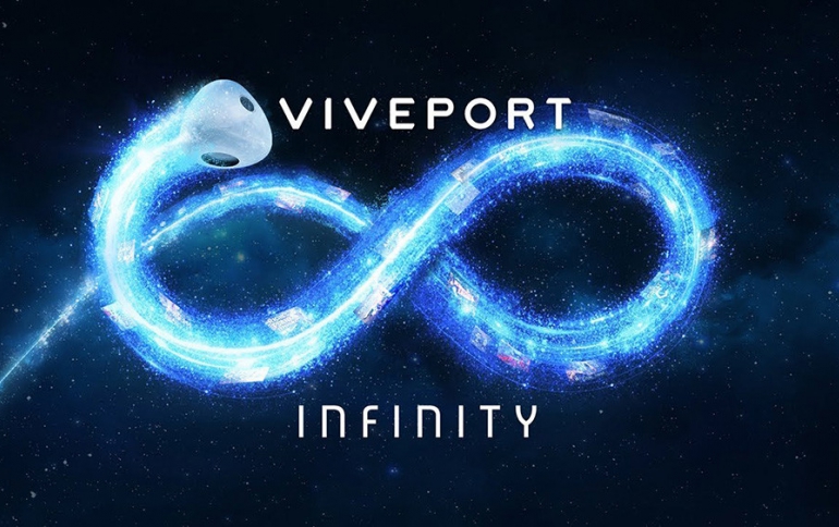 Viveport Infinity Offers Discounts, Hardware Bundles and New VR Games