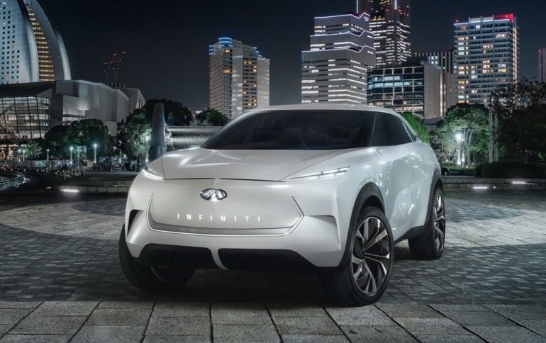 INFINITI Unveils the QX Inspiration Electric Concept SUV