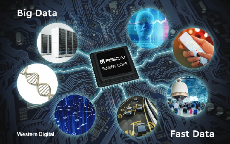 Western Digital Plans to Open Source New RISC-V SweRV Core to Accelerate Development of Purpose-Built Architectures from Core to Edge
