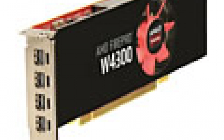 AMD Launches the Low Profile FirePro W4300 Graphics Card for CAD